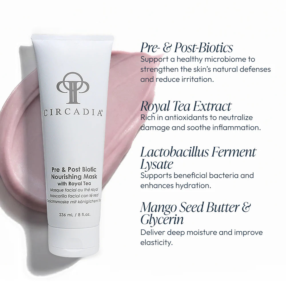 Pre & Post Biotic Nourishing Mask with Royal Tea